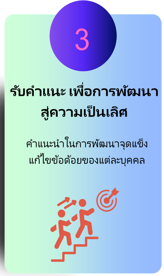 ขั้นตอนที่ 3