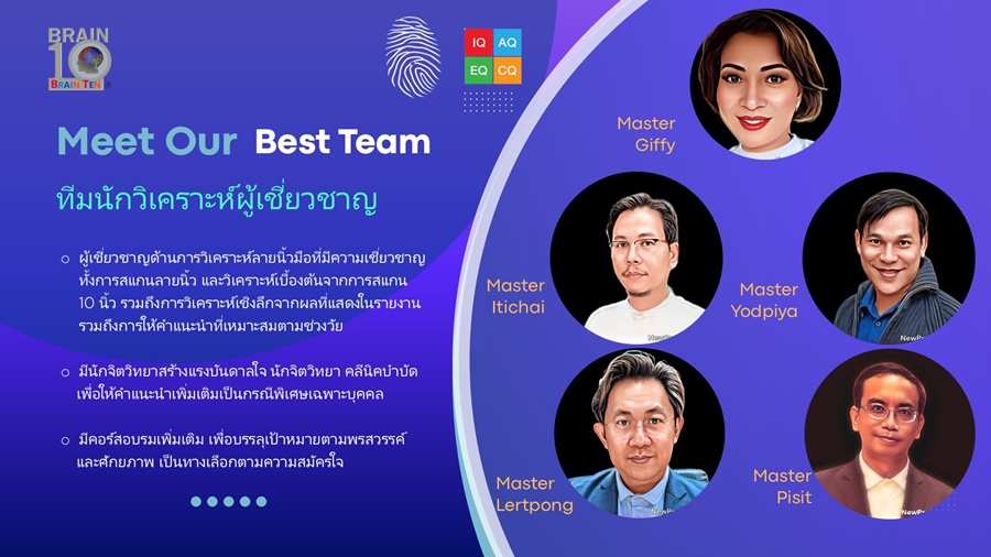 ทีมนักวิเคราะห์ผู้เชี่ยวชาญ