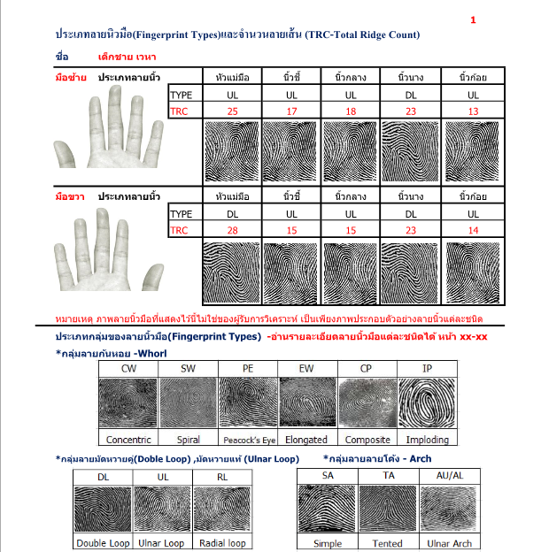 รับสแกนและวิเคราะห์ลายนิ้วมือ