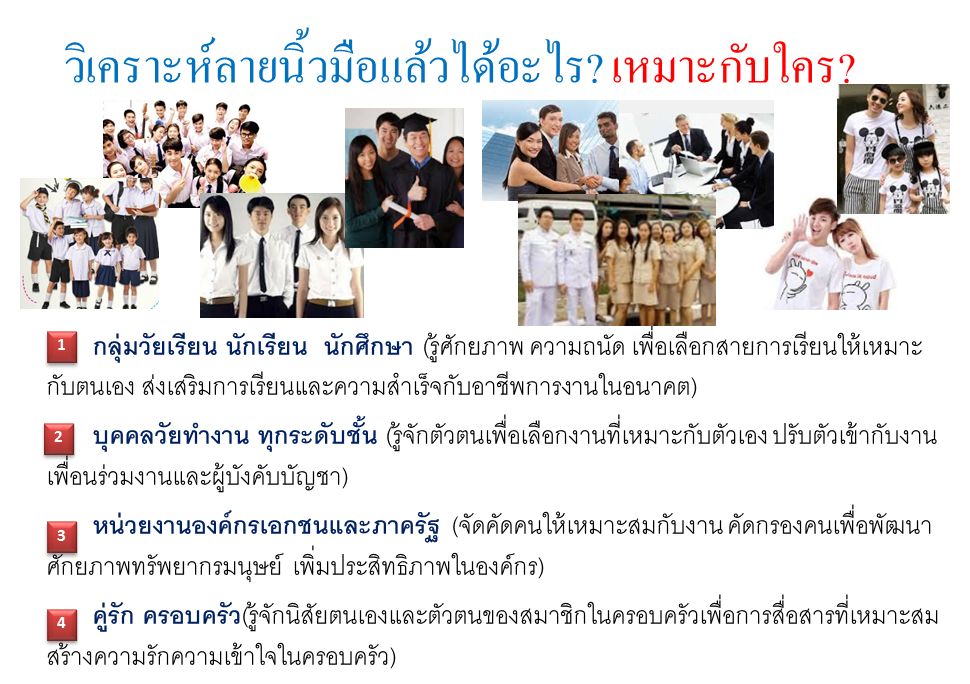 รับสแกนและวิเคราะห์ลายนิ้วมือ